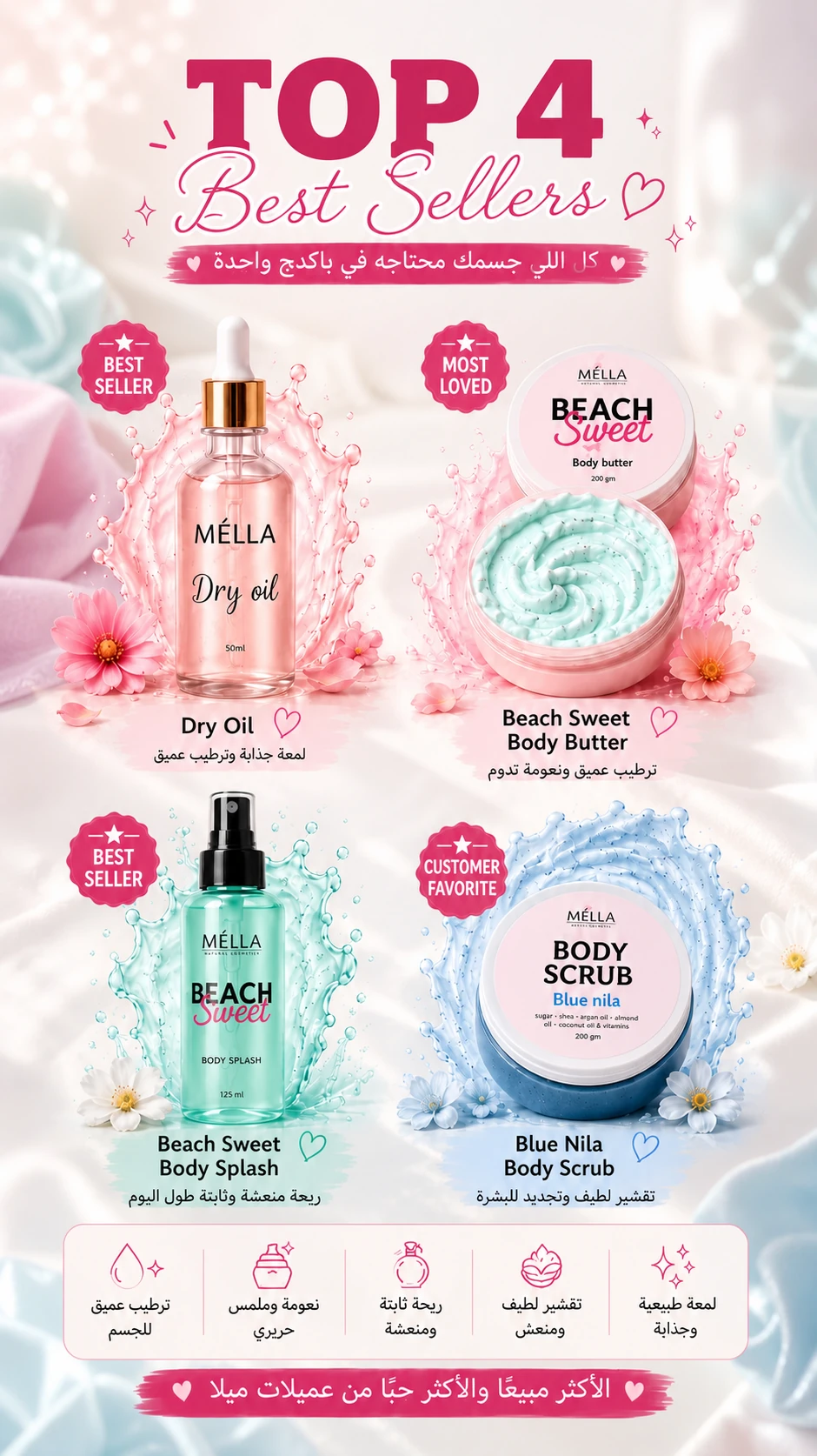 ⁦P03 - Blue Nila Body Scrub⁩ - الصورة ⁦22⁩