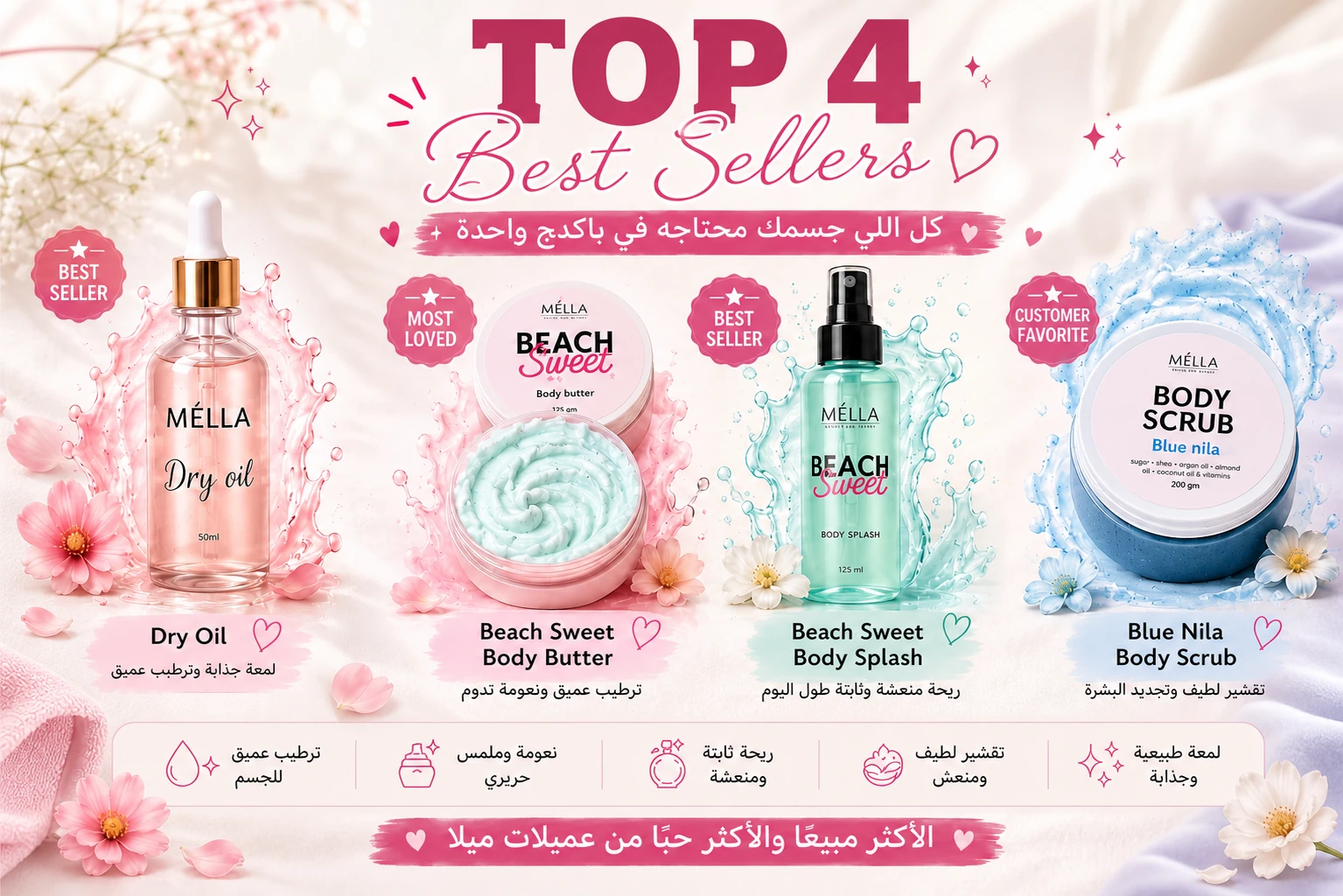 ⁦P03 - Blue Nila Body Scrub⁩ - الصورة ⁦23⁩