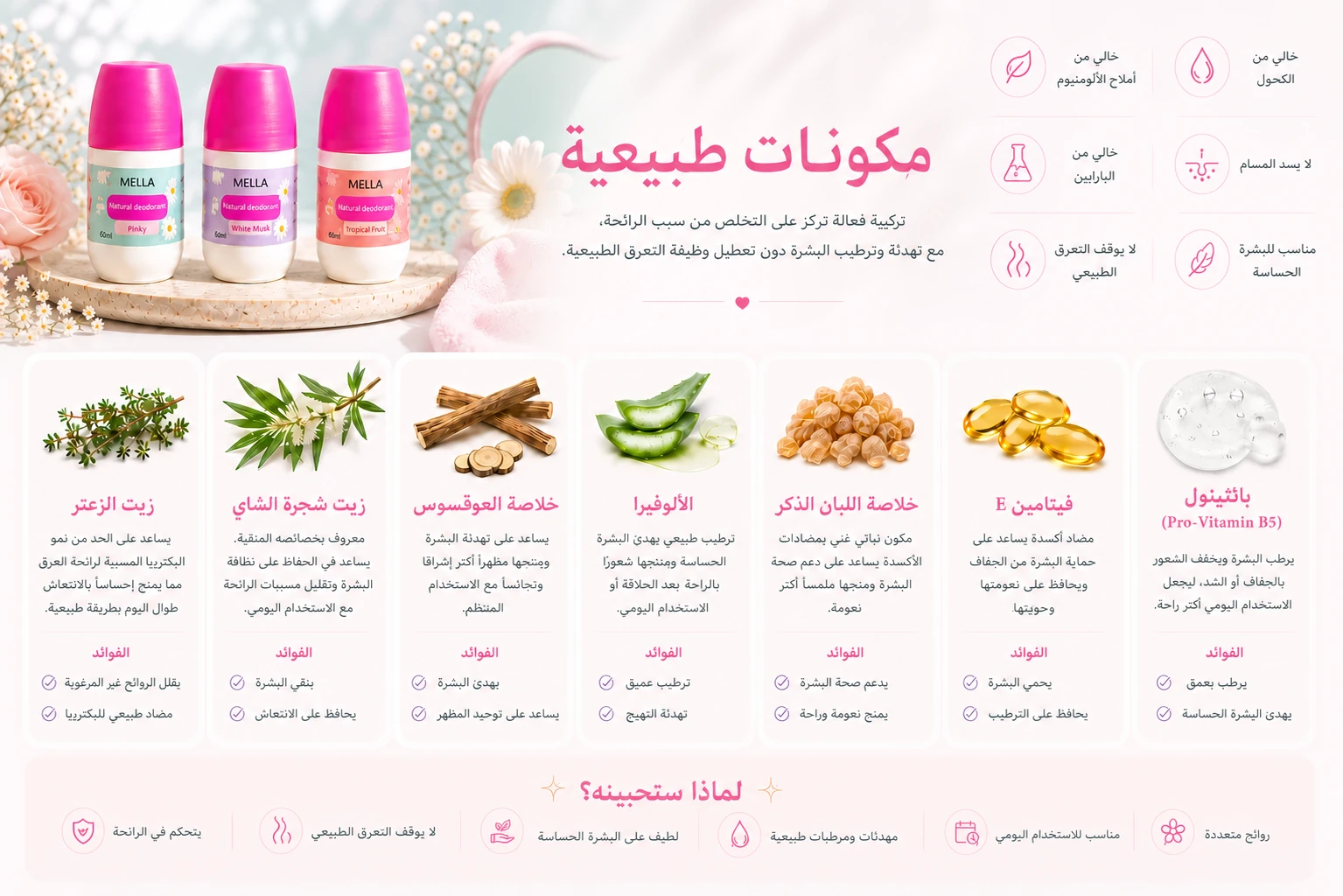 ⁦P09 - Deodorant Roll-On⁩ - الصورة ⁦12⁩