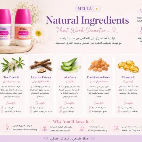 شامبو خالي من السلفات والبارابين - Sulfate-Free Shampoo (P17)